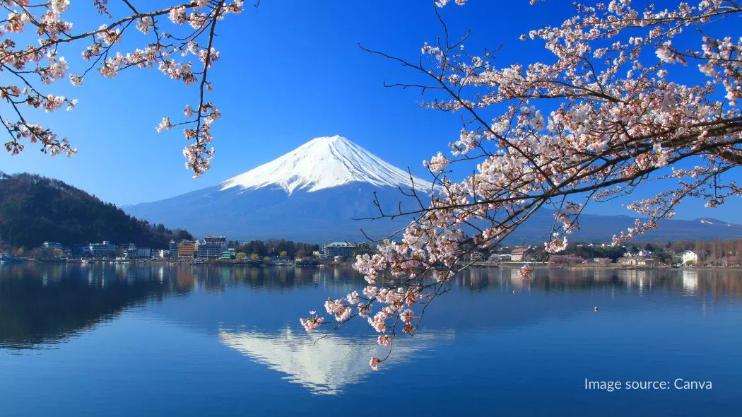 pemandangan gunung fuji