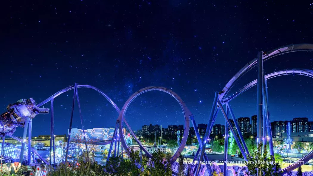 Wahana roller coaster di Universal Studios Beijing
