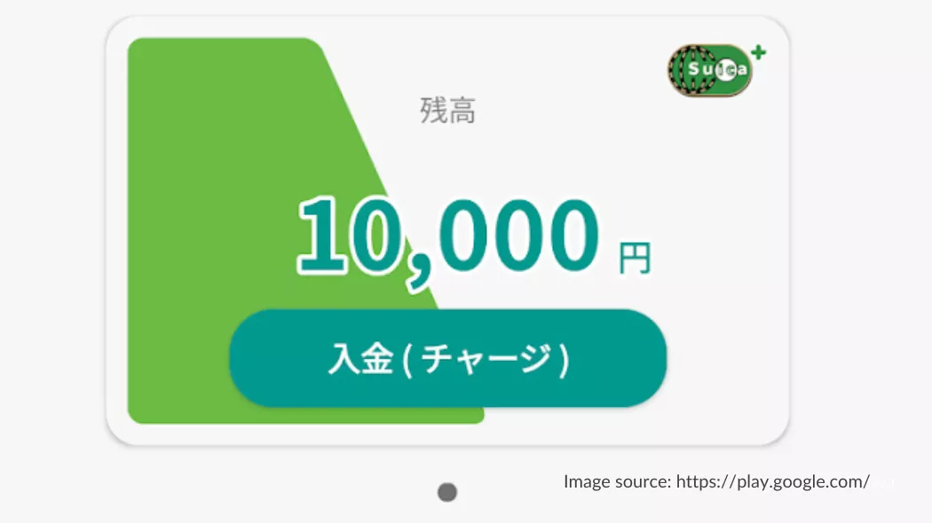 Suica Mobile